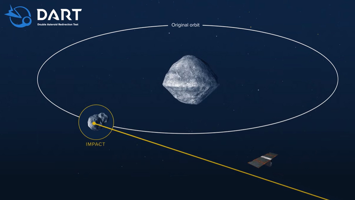 DART LICIACUBE DIMORPHOS Le immagini del primo esperimento di difesa planetaria ripreso e analizzato dalla sonda Italiana LiciaCube