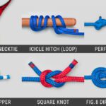 Animated Knots nodi online: l'enciclopedia dei nodi dalle tecniche di base alle quelle specialistiche. Impara con animazioni intuitive