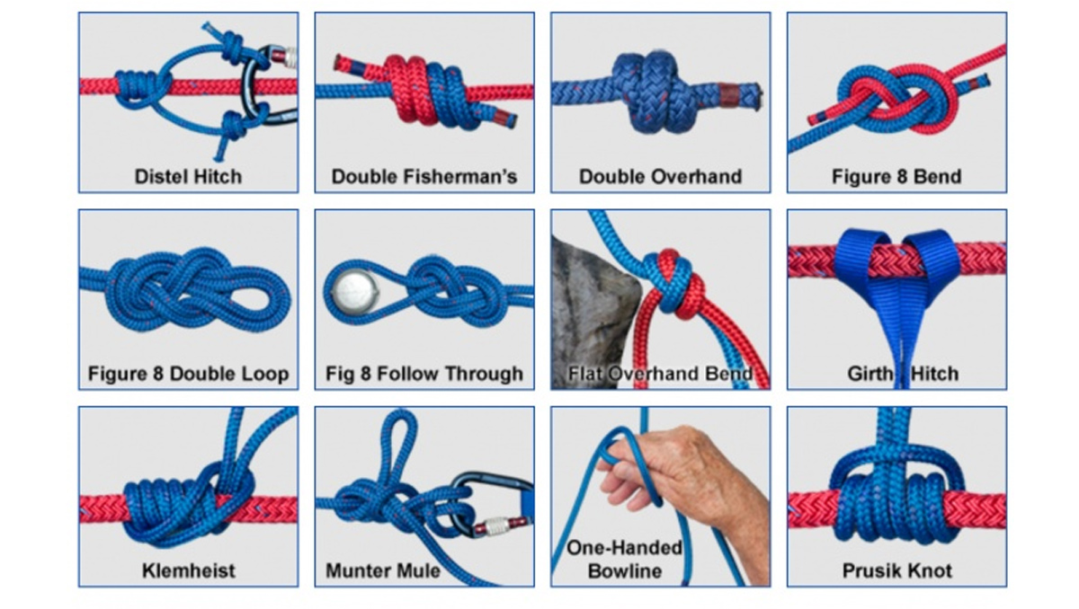 Animated Knots nodi online: l'enciclopedia dei nodi dalle tecniche di base alle quelle specialistiche. Impara con animazioni intuitive