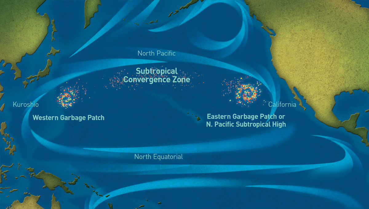 Isola di plastica Pacifico: un’agglomerazione di rifiuti grande 1,6 milioni di km² minaccia l’ecosistema e il ciclo globale del carbonio.